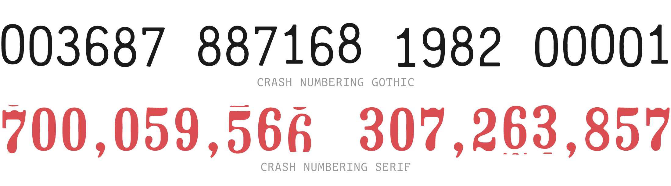 Crash Numbering Font PSYOPS