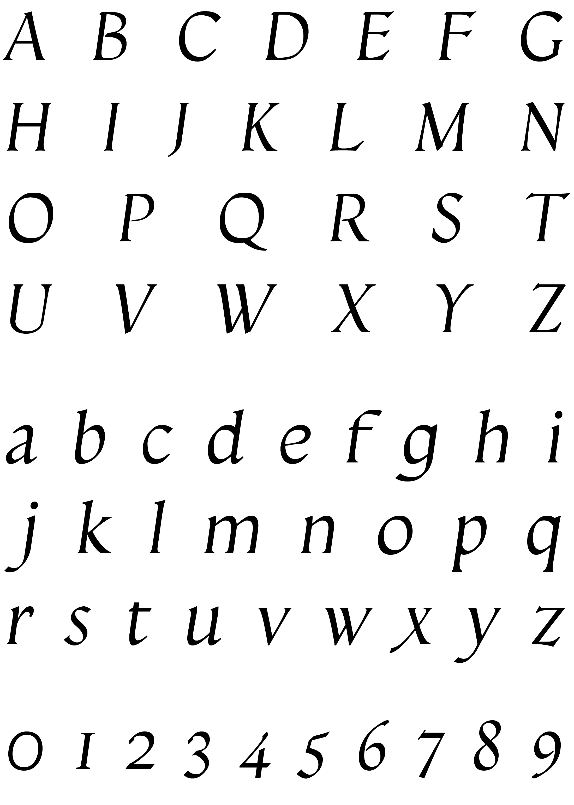 Palaestra Oblique Font Character Set