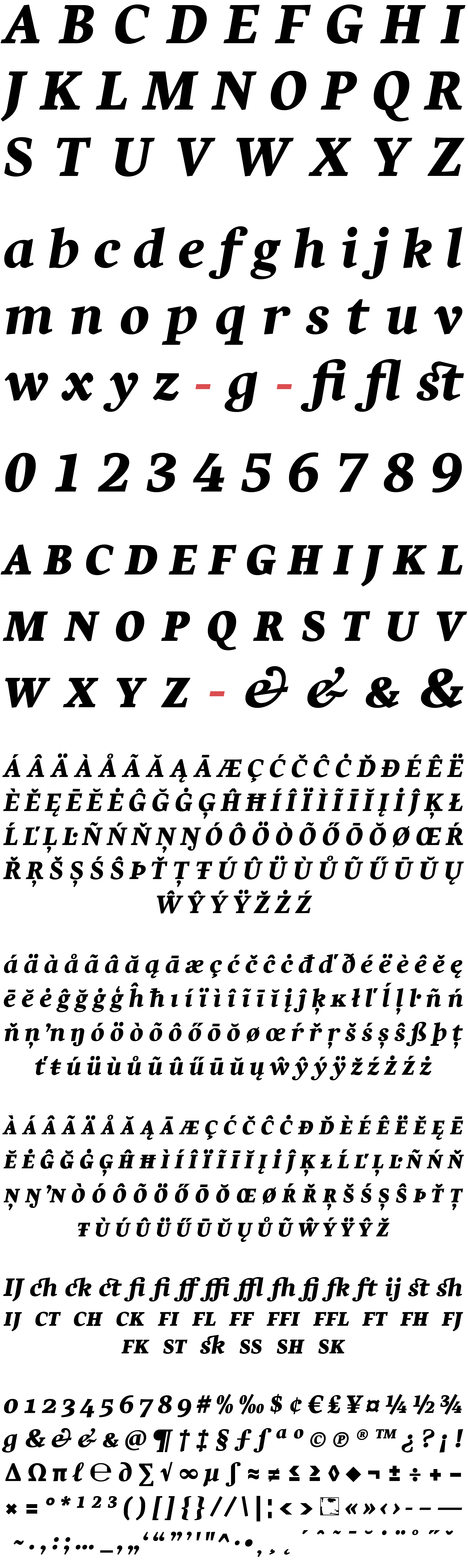 Harfang Black Italic Font Character Set