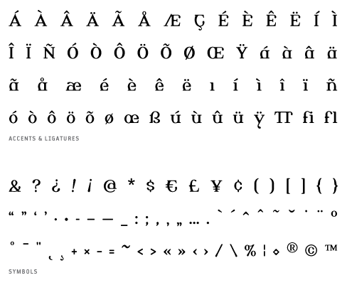 Alembic Regular One – Accents, Ligatures and Symbols Alembic Regular One - Accents, Ligatures and Symbols