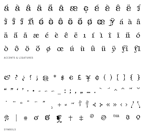 CaligrafiaDeBula_Regio – Accents, Ligatures and Symbols CaligrafiaDeBula_Regio - Accents, Ligatures and Symbols