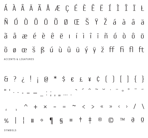 DefaultGothic_AGauge – Accents, Ligatures and Symbols DefaultGothic_AGauge - Accents, Ligatures and Symbols