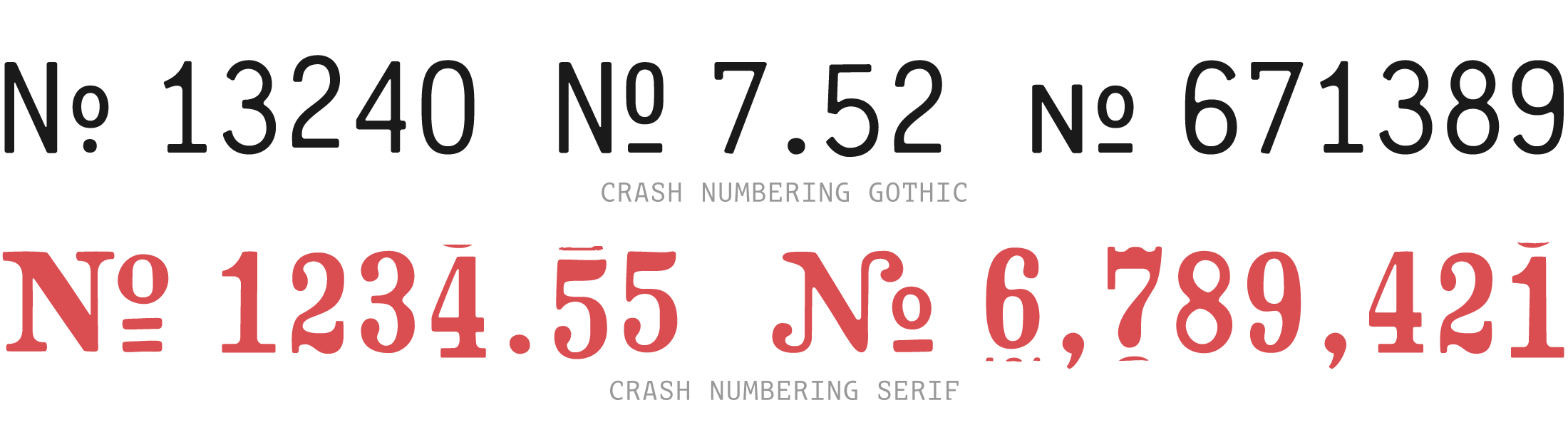 Crash Numbering Font Specimen