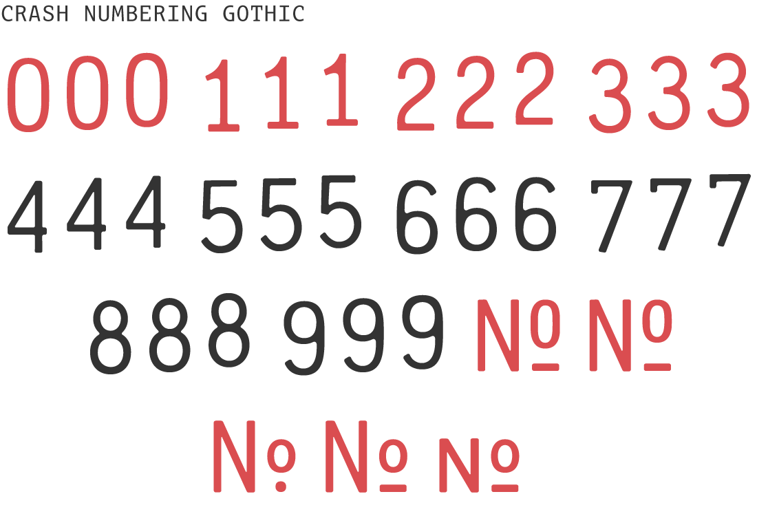 Crash Numbering Gothic Free Font