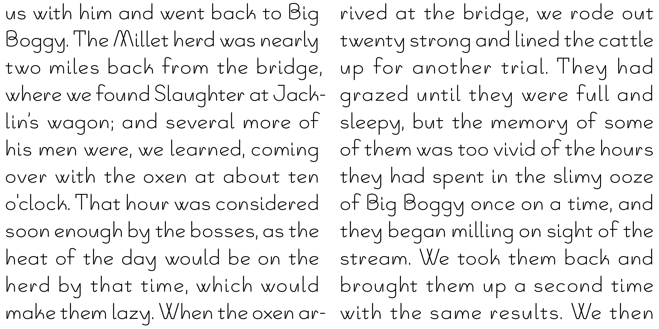 Ranchstyle Text Specimen 2
