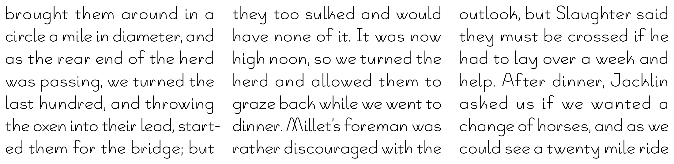 Ranchstyle Text Specimen 3