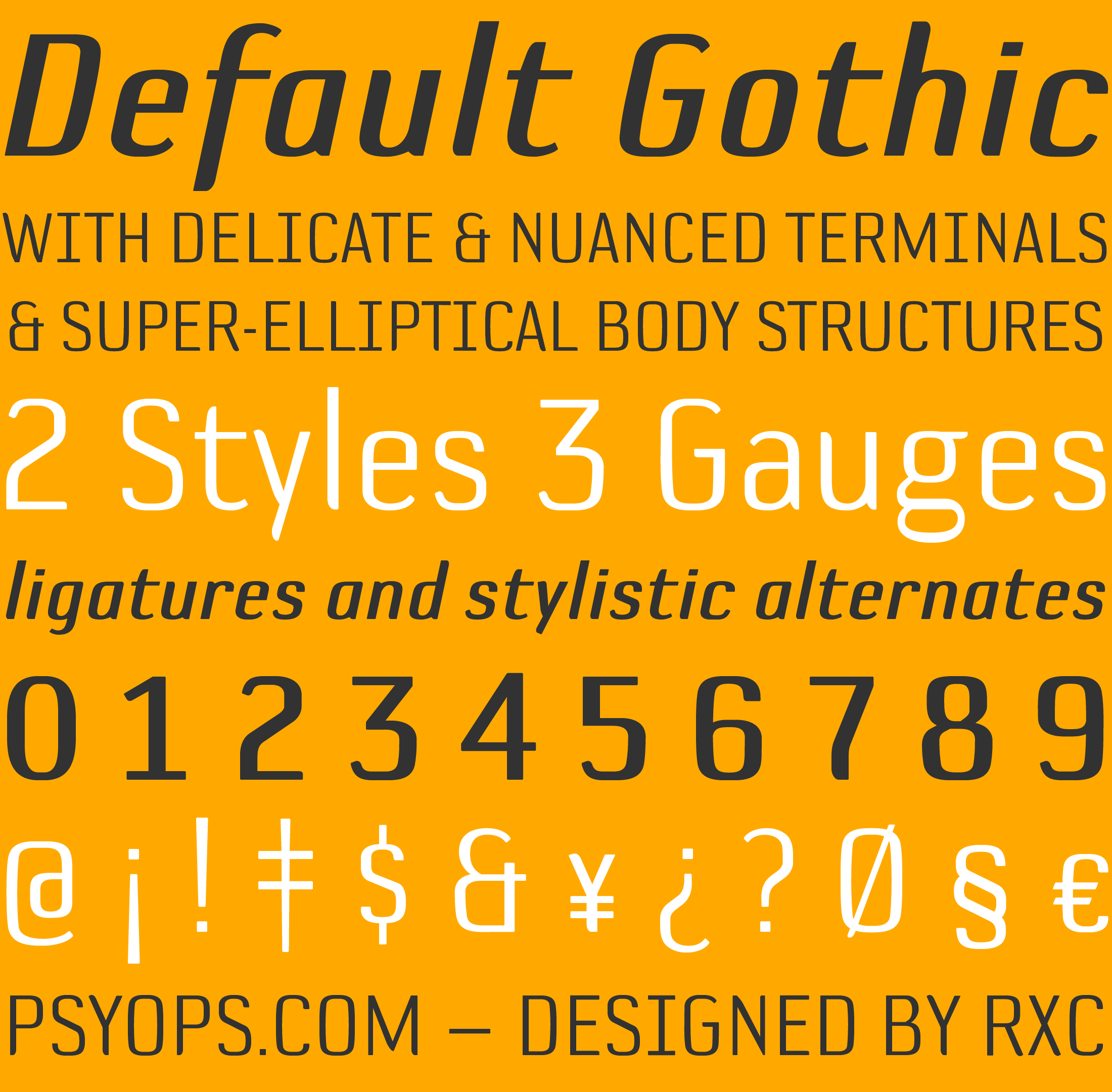 Default Gothic Font Stack Poster