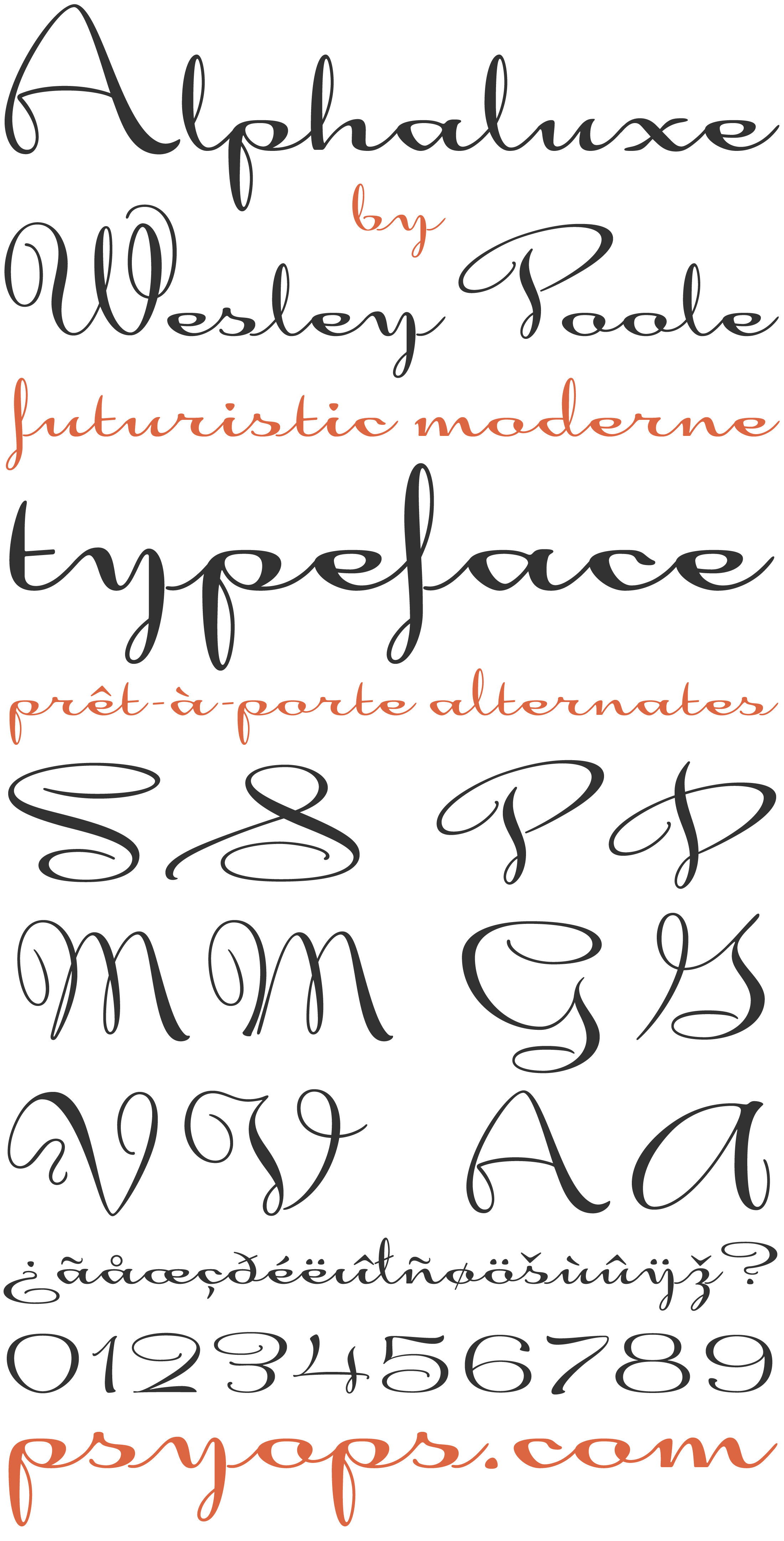 Alphaluxe Font Stack Poster
