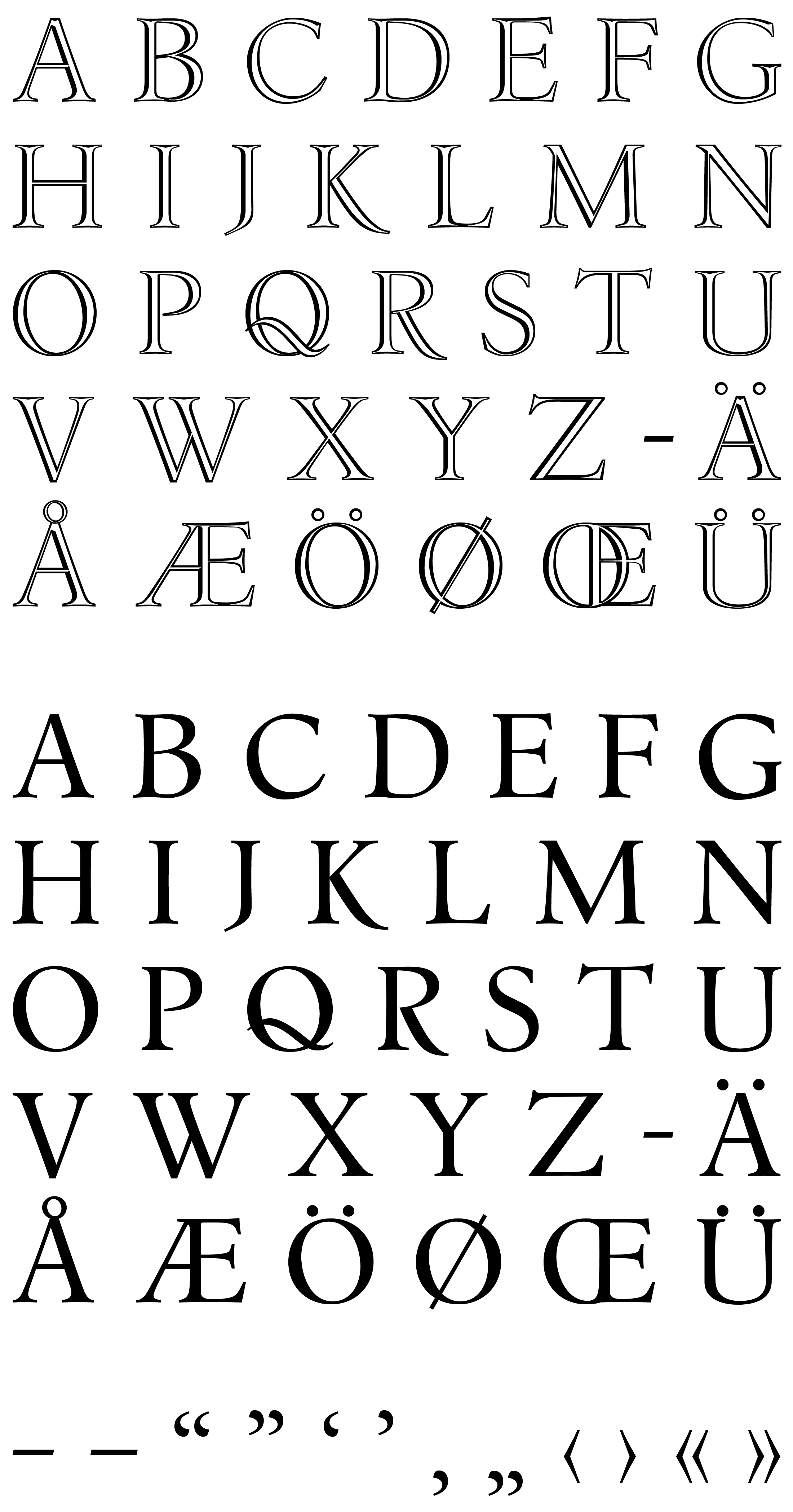 philomela_initials_characterset